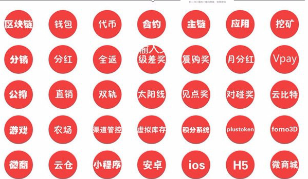 1546399378183342.png 業(yè)務1.png