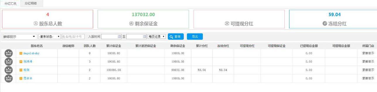 分紅后臺2.jpg