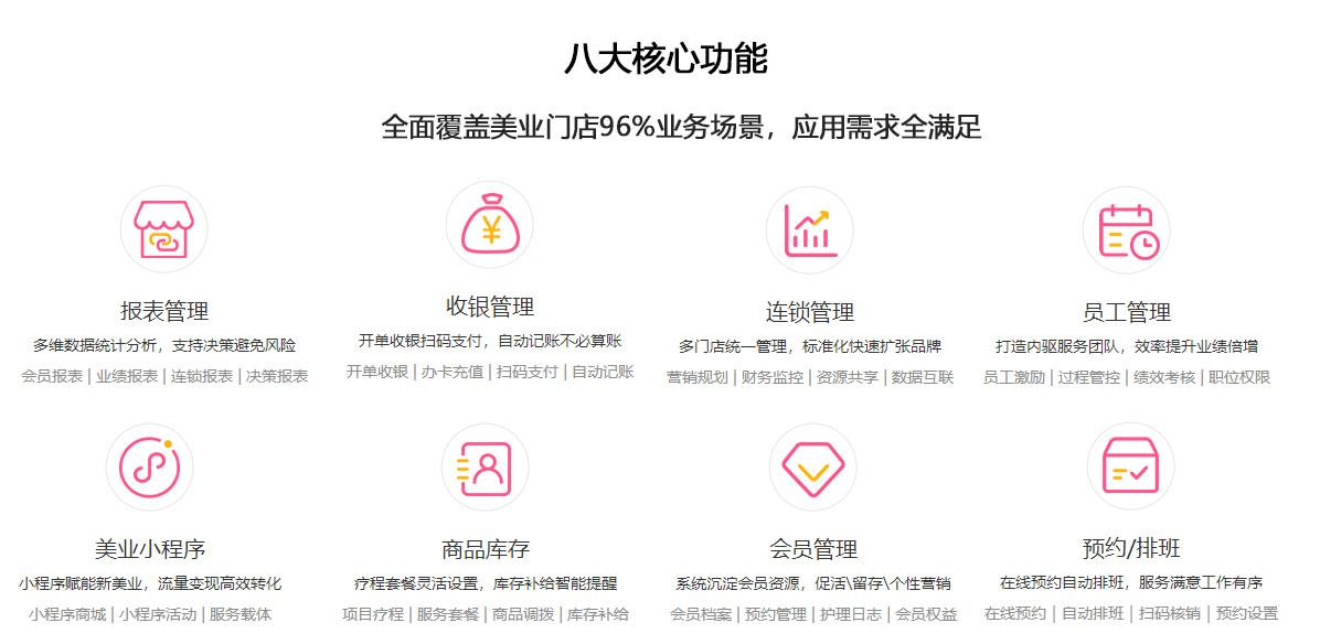 醫(yī)美管理系統(tǒng)1.jpg