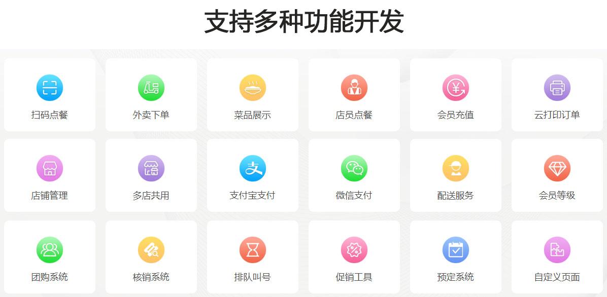 外賣小程序.jpg