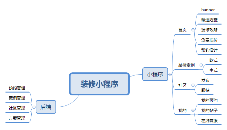 1603680294696093.png 05f8f06e91d941ba88339f3d11f41b47.png