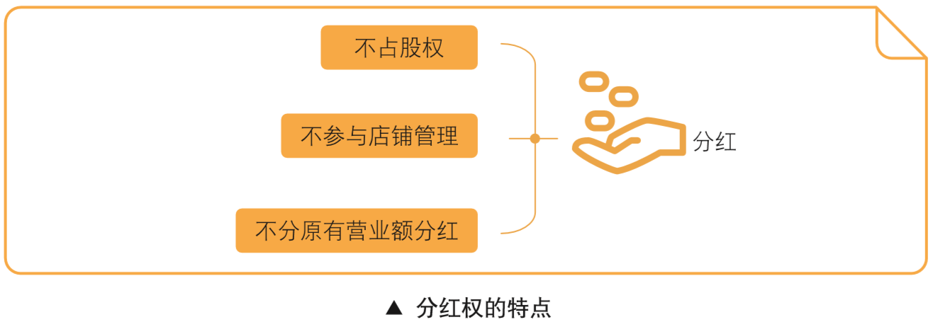 1605260440930210.png 6.png