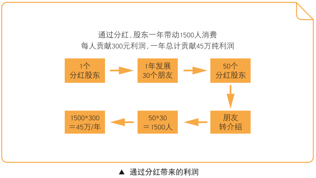 1607336436753979.png 10.png