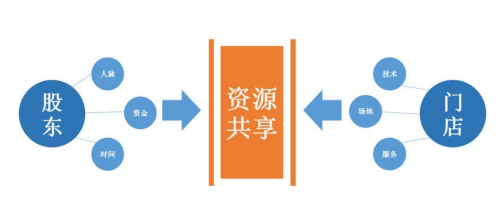 1632649902973782.png image.png