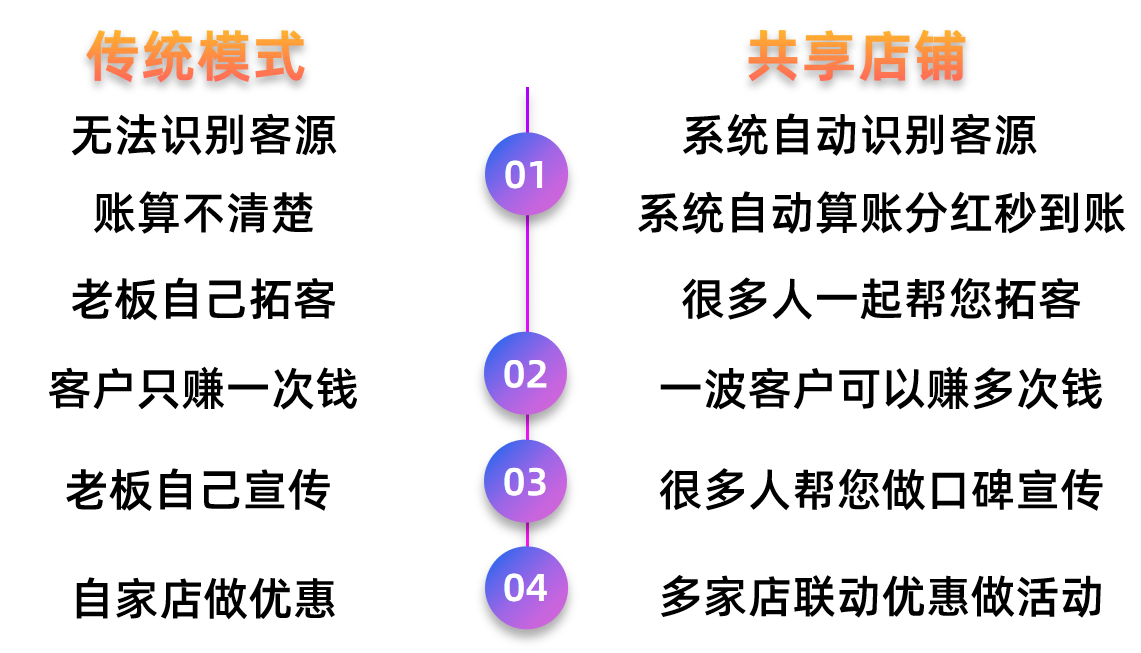 1641290241793769.png 6d71ab7e-ecf1-eb11-8daf-e4434bdf6706.png